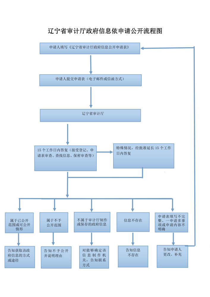 男娘做爱