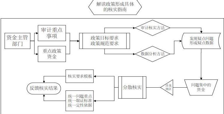 男娘做爱